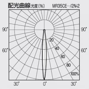 パナソニック 【生産完了品】セラメタR (旧称:パナビームR) 片口金 E形 35形 狭角 色温度4200K  MR35CE-W/2N-2 画像3