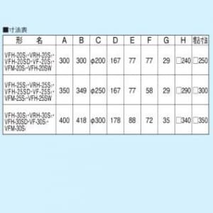 VFM-30S1 (東芝)｜居間・事務所・店舗用｜換気扇｜電材堂【公式】