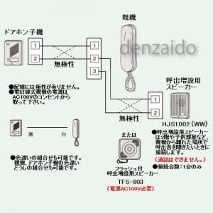 東芝 【生産完了品】ドアホンエース 1局用 親子セット 乾電池式  HTUA-1KD(K) 画像4