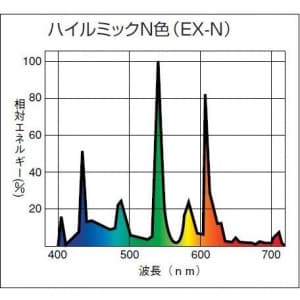 日立 【生産完了品】【ケース販売特価 10個セット】紫外線カット機能付ハイルミックUVシリーズ コンパクト形蛍光ランプ Hfパラライト3 42W 3波長形昼白色  FHT42EX-N-V_set 画像2