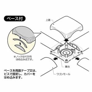 未来工業 ワゴンモール用 分岐ボックス ベース付 OP4〜8型兼用 ミルキーホワイト ワゴンモール用 分岐ボックス ベース付 OP4〜8型兼用 ミルキーホワイト OPB-MM 画像3