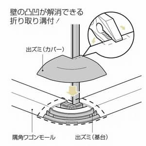 未来工業 隅角ワゴンモール用 出ズミ OP5型 グレー 隅角ワゴンモール用 出ズミ OP5型 グレー OPD5-EG 画像3