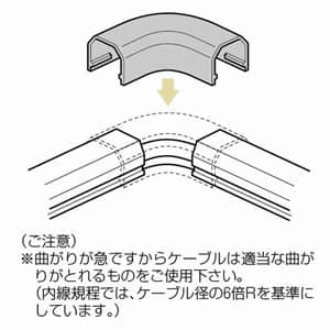 未来工業 【お買い得品 10個セット】ジャンボモール用 曲ガリ ML-12用 ベージュ 【お買い得品 10個セット】ジャンボモール用 曲ガリ ML-12用 ベージュ MLM-12J_set 画像3