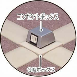 未来工業 【生産完了品】カーペットOAプロテクタ用コンセントボックス  カラー:ブロンズ  XY-CB-B 画像2