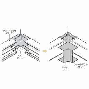 未来工業 ウォールダクト用 入ズミ ソフトレッド OA用 ウォールダクト用 入ズミ ソフトレッド OA用 WDI-3065SR 画像2