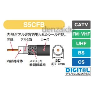 マスプロ BS・CS用低損失75Ωケーブル 15m 黒色 BS・CS用低損失75Ωケーブル 15m 黒色 S5CFB15M(BK)-P 画像2