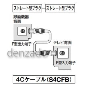 マスプロ 【生産完了品】TV接続ケーブル 1m ストレートプラグ⇔ストレートプラグ 4Cケーブル TV接続ケーブル  1m ストレートプラグ⇔ストレートプラグ 4Cケーブル JSS1D-P 画像3