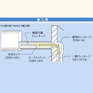 因幡電工 断熱ドレンホースセット ソフトタイプ 断熱ドレンホースセット(ソフトタイプ) DSH-14S 画像3