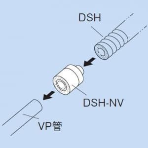 因幡電工 VP管ジョイントφ25 DSH-25N用パーツ VP管接続用 VP管ジョイントφ25 (DSH-25N用パーツ) VP管接続用 DSH-25NV 画像3