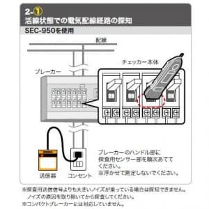 ジェフコム 【生産完了品】検電・配線チェッカー  SEC-950 画像3