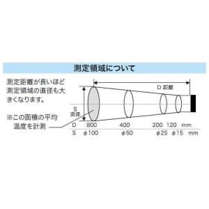 ジェフコム 赤外線放射温度計 赤外線放射温度計 SK-8700 画像3