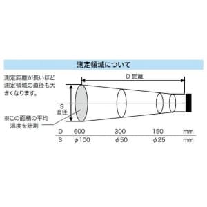 ジェフコム 【生産完了品】ポケット放射温度計 ポケット放射温度計 SK-8400-2 画像2