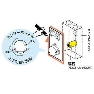 ジェフコム 【生産完了品】スイッチボックスセンサー  SBS-10 画像2