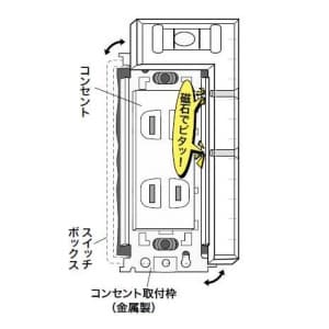 ジェフコム 【生産完了品】コンセントレベルゲージ  ML-C1 画像3