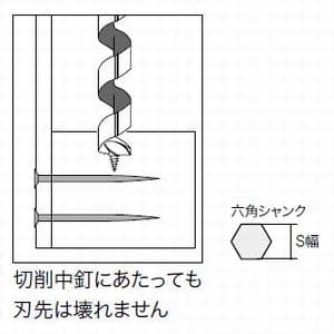 ジェフコム 【生産完了品】電工パワーギムネ ロングタイプ φ12.7mm  DPG-4312 画像3