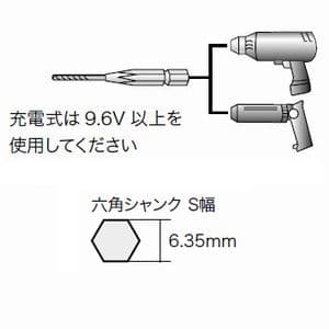 ジェフコム 六角軸鉄工ドリルセット 5本セット 六角軸鉄工ドリルセット 5本セット TD-2040 画像2