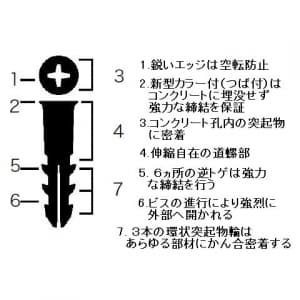 ジェフコム 【生産完了品】エールプラグ 5mmφ 135本入 パック入  ND-Y-5P 画像2