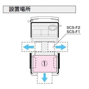 SCS-F3 (ジェフコム)｜車載用機材収納システム｜工具・作業用品｜電材