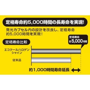 ヤザワ 【販売終了】【ケース販売特価 10個セット】UVカット機能付 ハロゲン電球 《エコクールハロゲン》 12V 75W形 中角 GU5.3口金  JR12V45WUVMK5HA2A_set 画像3