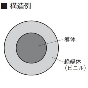 昭和電線 アース線 屋内用ビニル絶縁電線 単線 1.6mm 300m巻き 赤 IV1.6×300mアカ