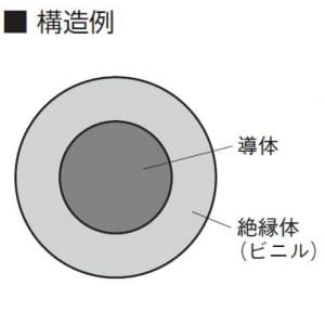 昭和電線 アース線 屋内用ビニル絶縁電線 2.0mm 白 300m巻き IV2.0シロ*300