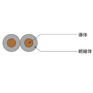 伸興電線 TIVF 通信用屋内ビニルフラット線 0.8mm 2心 200m巻 TIVF 通信用屋内ビニルフラット線 0.8mm 2心 200m巻 TIVF0.8*2C*200 画像2