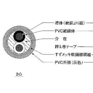 伸興電線 マイクロホン用ビニルコード 1.25&#13215; 2心 100m巻 灰色 MVVS1.25SQ×2C×100m