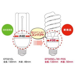 EFD25EL/20-PDS (東芝)｜100W形｜電球形蛍光灯｜電材堂【公式】