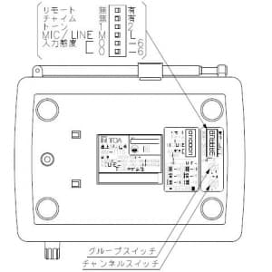 TOA 卓上型送信機 PLLシンセサイザー方式 卓上型送信機 PLLシンセサイザー方式 WM-1110 画像5