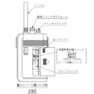 TOA 携帯型受信機(高機能型) PLLシンセサイザー方式 携帯型受信機(高機能型) PLLシンセサイザー方式 WT-1100 画像3