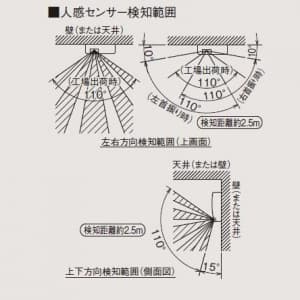 三菱 【生産完了品】パイプ用ファン 格子グリル 人感センサータイプ 電源コード(プラグ付) パイプ用ファン 格子グリル 人感センサータイプ 電源コード(プラグ付) V-08PA6 画像3