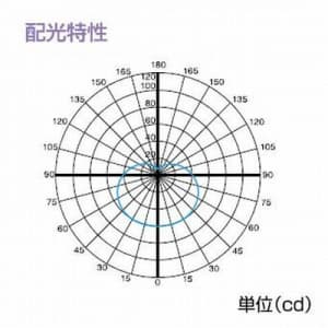 三菱 【生産完了品】【ケース販売特価 10個セット】LED電球 《MILIE ミライエ》 全方向タイプ 一般電球形 40W形相当 全光束:485lm 昼光色 E26口金 LED電球 全方向タイプ 一般電球形 40W形相当 全光束:485lm 昼光色 E26口金 (ケース特価 10個セット) LDA6D-G-D1_set 画像3