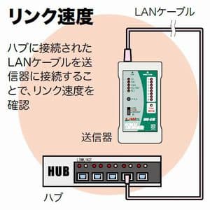 ジェフコム 【生産完了品】ウルトラ5E LANチェッカー  LNC-570 画像4