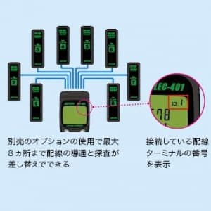 LEC-401 (ジェフコム)｜LANチェッカー｜ネットワーク機材・PC周辺機器