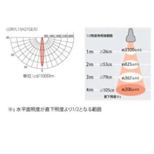 アイリスオーヤマ 【生産完了品】LEDランプ 《エコルクス プロ》 PAR20 調光器対応形 電球色相当 E26口金  LDR7L-15-H27GE/D 画像3