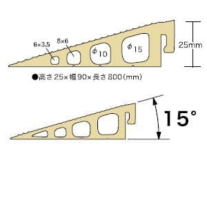 ジェフコム 段差モール ケーブル収納タイプ 高さ25mm×幅90mm×長さ800mm ブラウン 段差モール ケーブル収納タイプ 高さ25mm×幅90mm×長さ800mm ブラウン SSM-9025BN 画像2