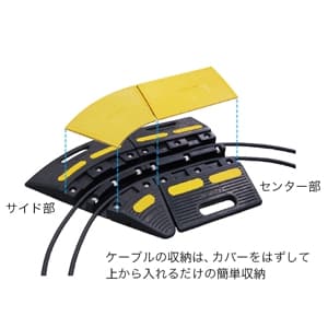 ジェフコム 【生産完了品】【屋内外兼用】ラバープロテクター センター部 幅300mm×奥行500mm×高さ55mm  RFP-5035 画像2