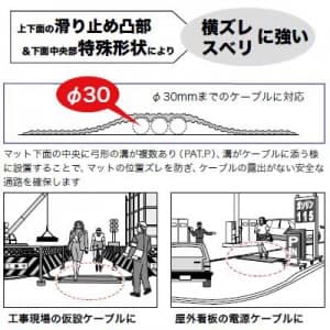JC-10426GY (ジェフコム)｜ケーブルマット｜モール・ダクト｜電材堂
