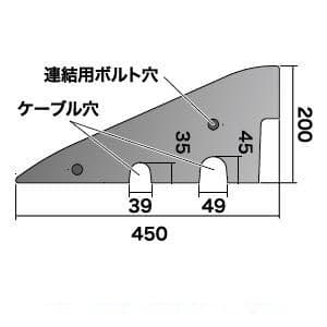 ジェフコム 【生産完了品】【頑丈!!10tトラックOK!!】ラバー段差フリー 20cmタイプ サイド部  RDF-2045SN 画像3