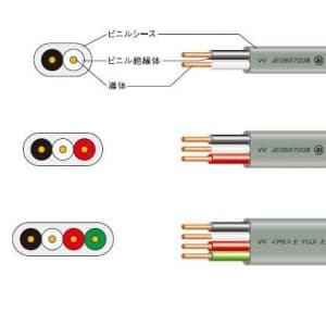 富士電線 #カラーVVFケーブル 600Vビニル絶縁ビニルシースケーブル平形 1.6mm 2心 100m巻 茶 カラーVVFケーブル 600Vビニル絶縁ビニルシースケーブル平形 1.6mm 2心 100m巻 茶 VVF1.6×2C×100mチャ 画像2