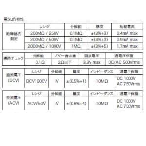 ジェフコム 【生産完了品】デジタル絶縁抵抗計 セーフティロック機能付  DDM-750 画像4