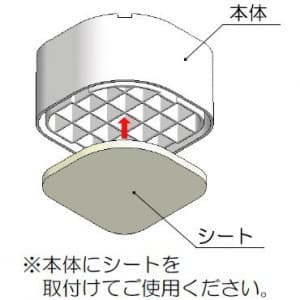 関東器材 【生産完了品】【ケース販売特価 12セット(48個入)】洗濯機用かさ上げ台 《かさあげくん》 1セット4個入  LKD-4S_set 画像4