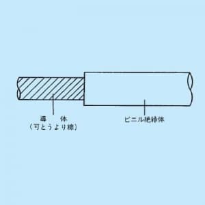 フジクラ 600V電気機器用ビニル絶縁電線 8.0&#13215; 100m巻き 青 600V電気機器用ビニル絶縁電線 8.0&#13215; 100m巻き 青 KIV8.0SQアオ×100m 画像2