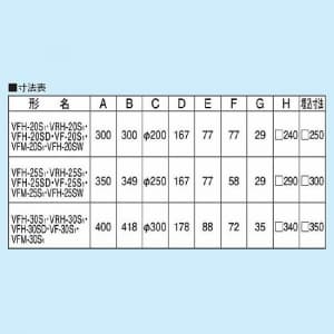 VF-20S1 (東芝)｜居間・事務所・店舗用｜換気扇｜電材堂【公式】