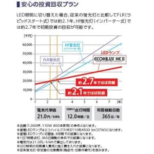 アイリスオーヤマ 【生産完了品】直管形LEDランプ 《ECOLUX HE》 110W形 昼白色相当 色温度5000K 全光束6600lm R17d口金 【生産完了品】直管形LEDランプ 《ECOLUX HE》 110W形 昼白色相当 色温度5000K 全光束6600lm R17d口金 LDFL6600NF-H50 画像3