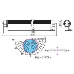 アイリスオーヤマ 【生産完了品】直管形LEDランプ 《ECOLUX HE》 40W形 白色相当 色温度4000K 全光束2500lm G13口金 【生産完了品】直管形LEDランプ 《ECOLUX HE》 40W形 白色相当 色温度4000K 全光束2500lm G13口金 LDFL2500WF-H40 画像2