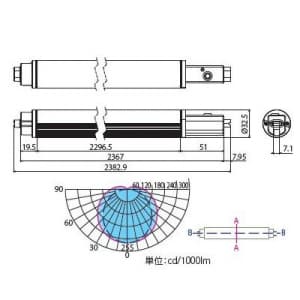 アイリスオーヤマ 【生産完了品】直管形LEDランプ 《ECOLUX センサー》 明るさセンサー付 110W形 昼白色相当 色温度5000K 全光束5400lm R17d口金 直管形LEDランプ 《ECOLUX センサー》 明るさセンサー付 110W形 昼白色相当 色温度5000K 全光束5400lm R17d口金 LDFL5400NF-H50IS 画像2