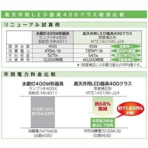 日立 【生産完了品】【受注生産品】高天井用LED器具 水銀灯400Wクラス 点灯方式:照度補正形 配光角:60° 200〜242V 高天井用LED器具 水銀灯400Wクラス 点灯方式:照度補正形 配光角:60° 200〜242V MTE1401NN-J24 画像2