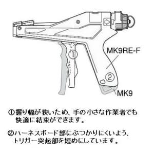 ヘラマンタイトン 【生産完了品】結束工具(タイメイト) 適合インシュロックタイ幅:2.8〜8.7mm  MK9RE-F 画像2