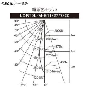 販売ページ LDR10L-M-E11/27/7/20-H LED電球 ダイクロハロゲン形